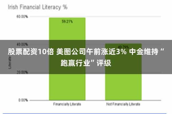 股票配资10倍 美图公司午前涨近3% 中金维持“跑赢行业”评级