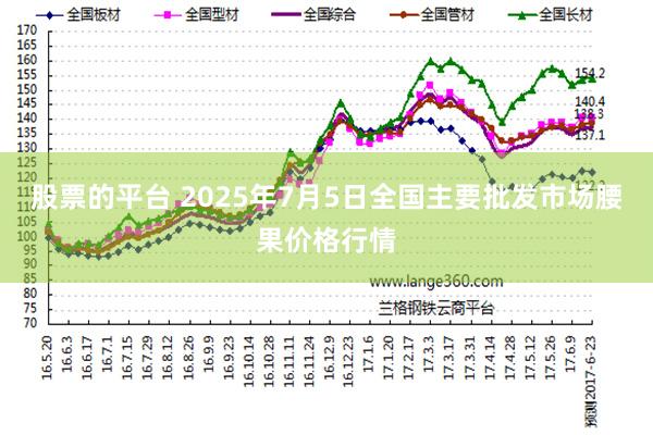 股票的平台 2025年7月5日全国主要批发市场腰果价格行情